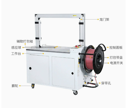 Yalan 101 high-table fully automatic strapping machine with arch frame, worktable, control panel and PP strap reel